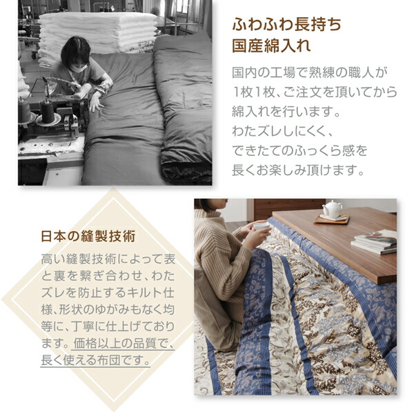 こたつ布団セット 長く使える日本製 家族で囲める大判ボリュームこたつ布団 くつろぎ 掛布団\u0026敷布団2点セット 正方形(75×75cm)天板対応の画像