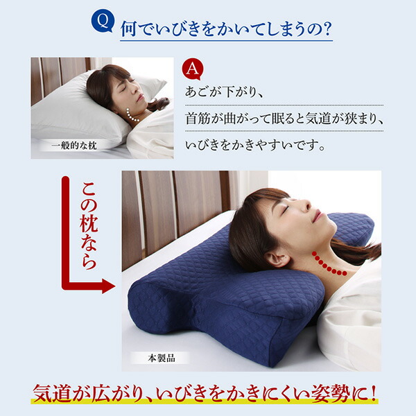 睡眠の質を向上させるいびき軽減枕 本体 ネイビー : auc-ts-500046425 