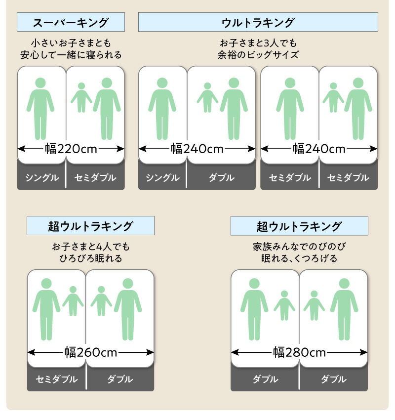 選べる支払い方法 棚・コンセント付き連結ベッド／ラトゥース2 Lautus2 ベッドフレームのみ クイーン(SS×2) ウォルナットブラウン