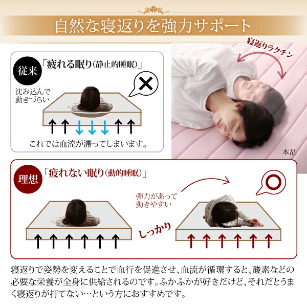 ベッドパッド 敷きパッド 綿100 日本製 高反発 寝心地が進化する・V-LAPニットベッドパッド ベッドパッド単品 シングル｜shiningstore-next｜05