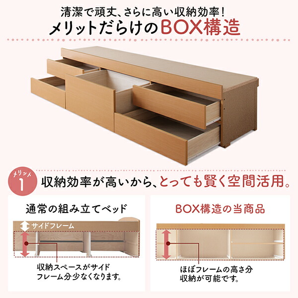 お客様組立 日本製 大容量コンパクトすのこチェスト収納ベッド ベッドフレームのみ ヘッド付き シングル｜shiningstore-next｜12