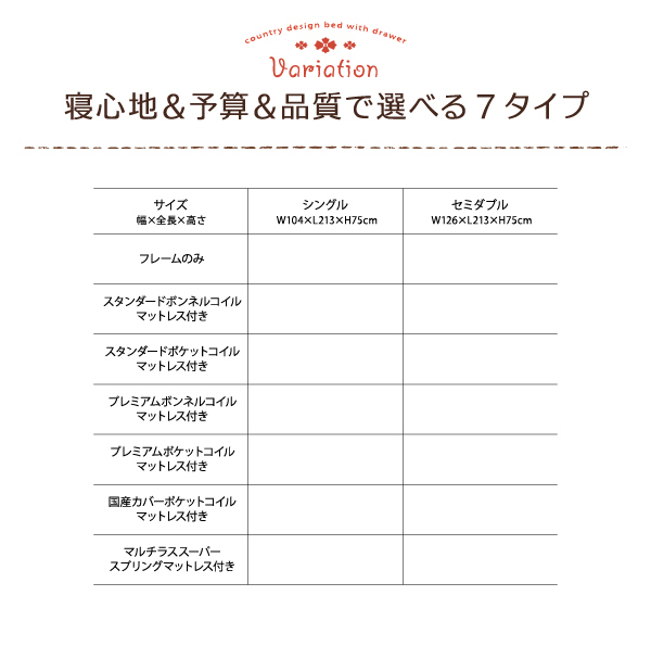 Sweet ベッド Home Sweet 国産カバーポケットコイルマットレス付き フレーム マットレスセット シングル 送料無料 スイートホーム Ts シャイニングストア生活館 カントリーデザインのコンセント付き収納ベッド 名作