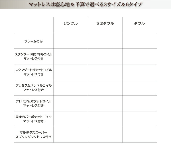 ベッドフレーム フロアベッド シングル マットレス付き スリムヘッド