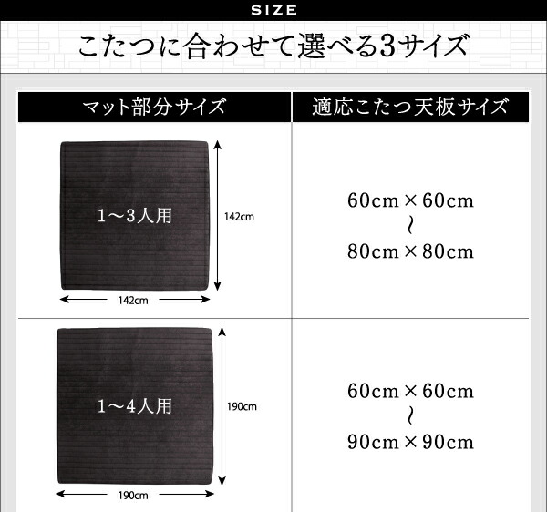 こたつ おしゃれ こたつに合わせるフロアコーナーソファ コの字 マット