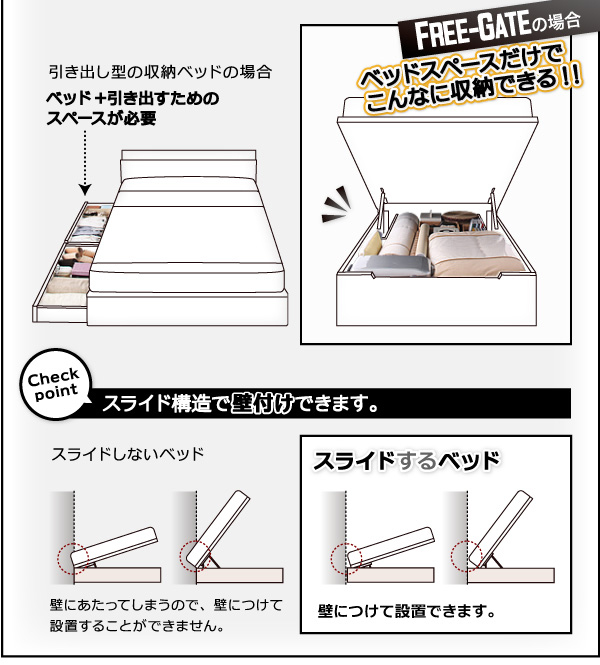 組立設置付 搬入楽々棚コンセント跳ね上げベッド 薄型スタンダード