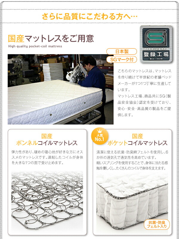 工具いらずの組み立て・分解簡単収納ベッド ベッドフレームのみ