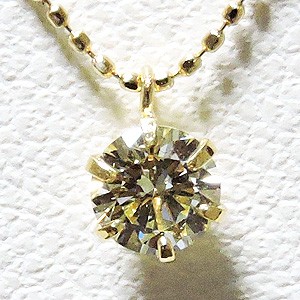 ネックレス ダイヤモンド ネックレスペンダント 0.20ct k18 ゴールド