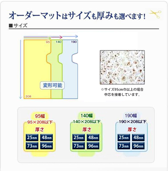 オーダーメイド エアロ（高反発 三次元スプリング構造体） マット 95