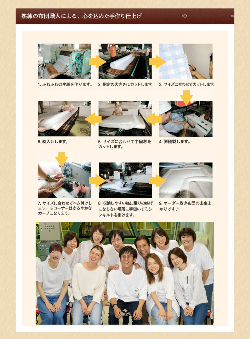 オーダーメイド 敷き布団 140×250cm 以下 日本製 別注 サイズ変更可  