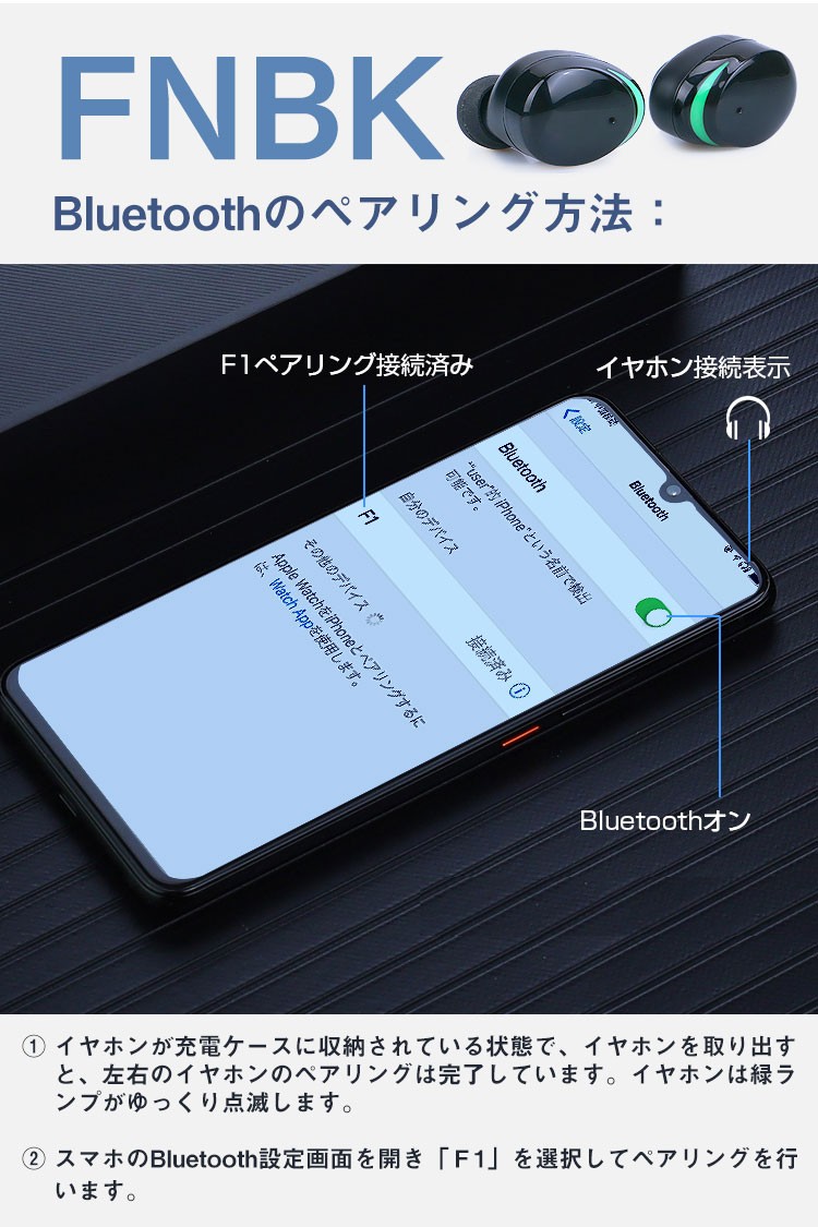 ワイヤレスイヤホン Bluetooth5.0 テレワーク EDR技術 自動ON 0FFペアリング 両耳片耳通話可  iPhone Android対応｜shinmei-shop｜12