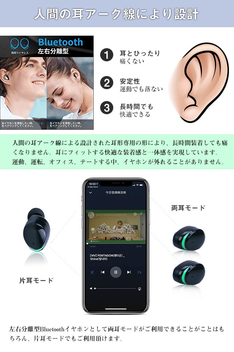 ワイヤレスイヤホン Bluetooth5.0 テレワーク EDR技術 自動ON 0FFペアリング 両耳片耳通話可  iPhone Android対応｜shinmei-shop｜11