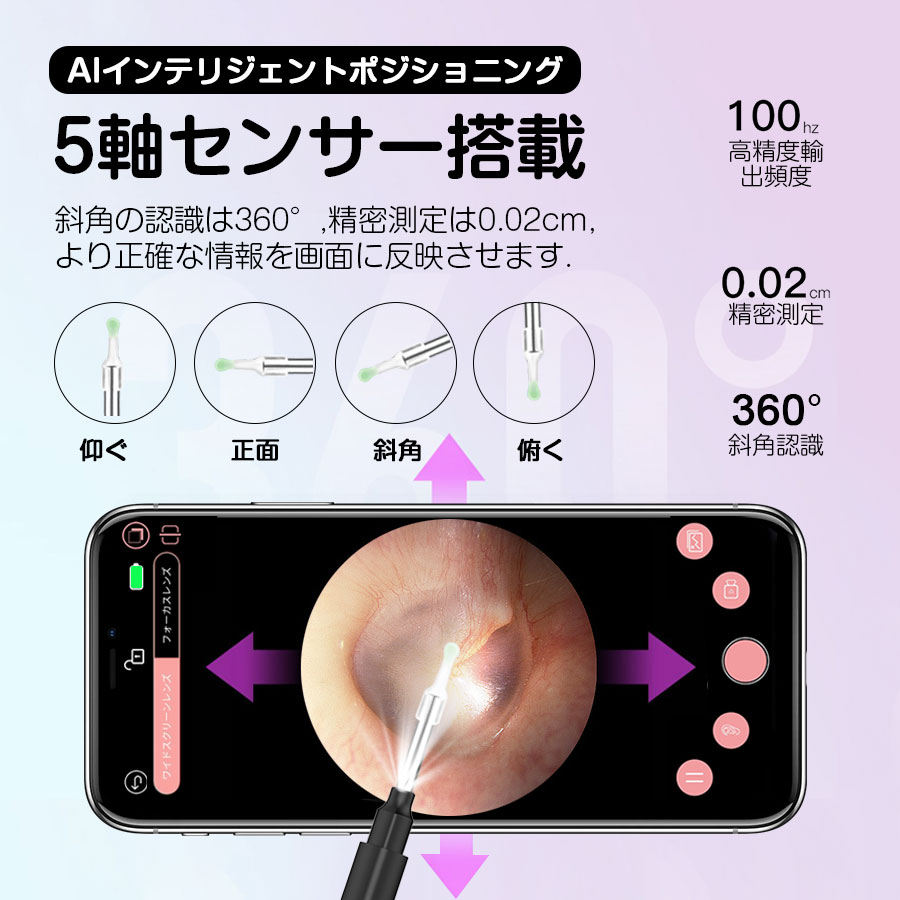 耳かき カメラ みみかき スコープ カメラ付き耳かき カメラiphone 対応 イヤースコープ 3.0mm 極細レンズ 500万画素 LEDライト照明  - www.muevetec.mx