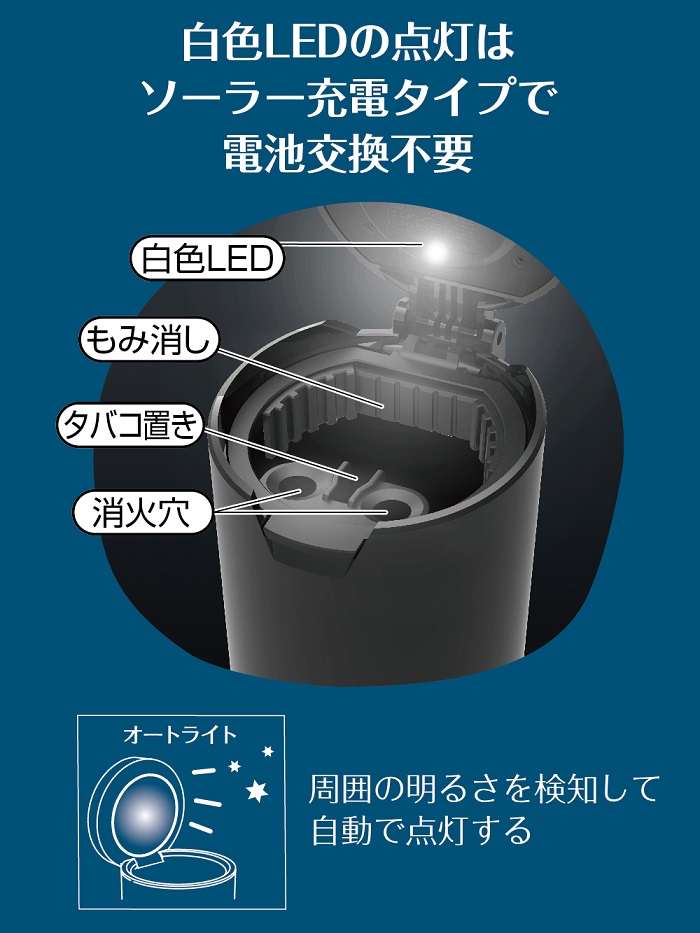 車内　灰皿　ED-246　ソーラーライトアッシュ  ED246 星光産業【お取り寄せ商品】｜shinmiraisouzou｜04