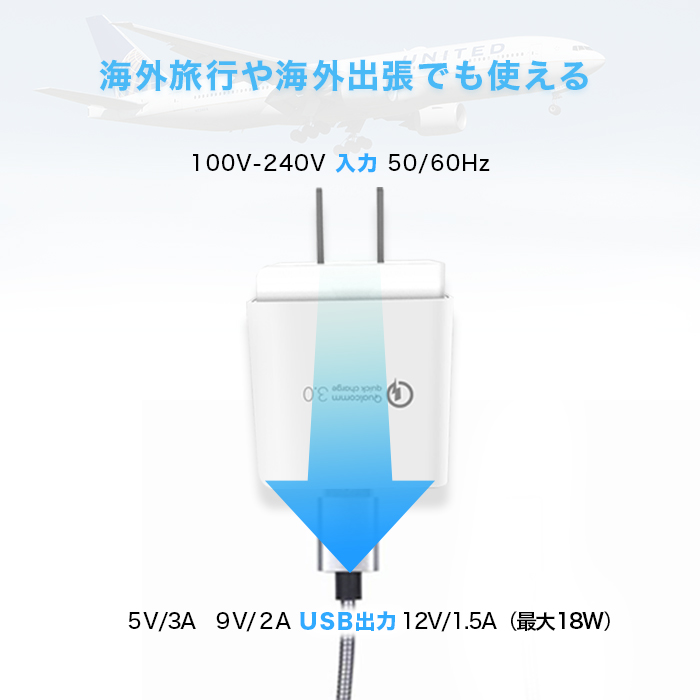 ACアダプター usb QC3.0 急速 充電器 Quick Charge 3.0 USB iPhone 高速充電 急速充電器 ACアダプター スマホ iPad スマートIC タブレット 最大 18W 対応｜shinnhuu｜04