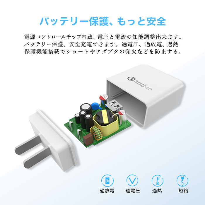 ACアダプター usb QC3.0 急速 充電器 Quick Charge 3.0 USB iPhone 高速充電 急速充電器 ACアダプター スマホ iPad スマートIC タブレット 最大 18W 対応｜shinnhuu｜06