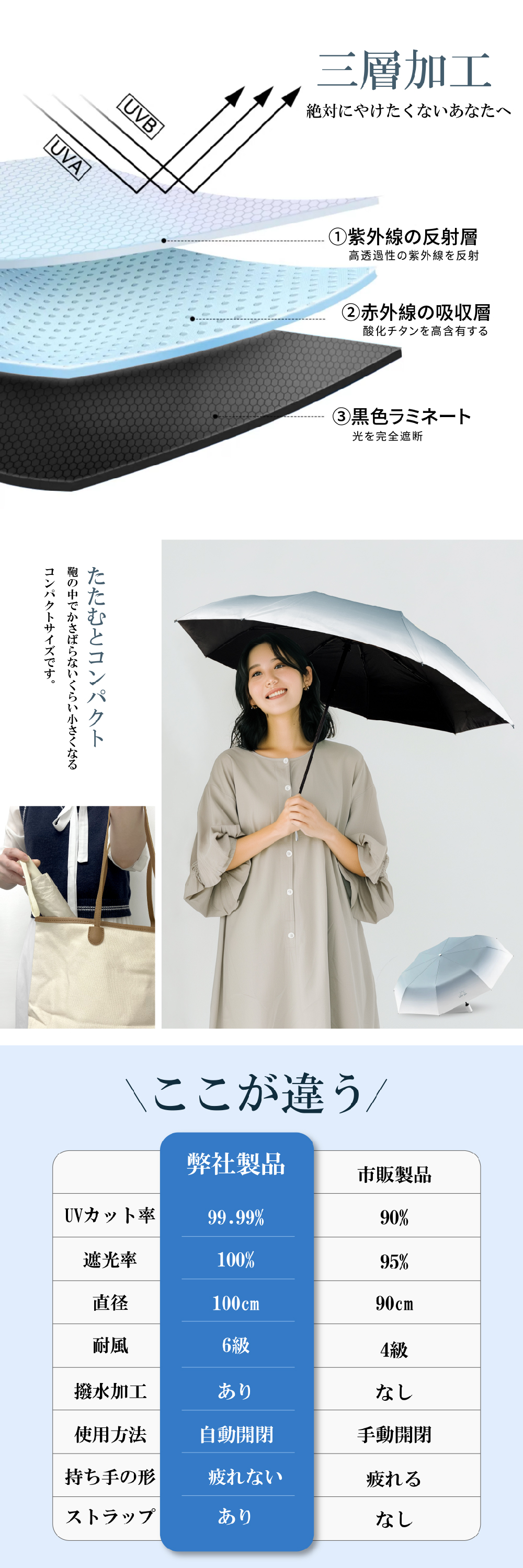 商品画像5