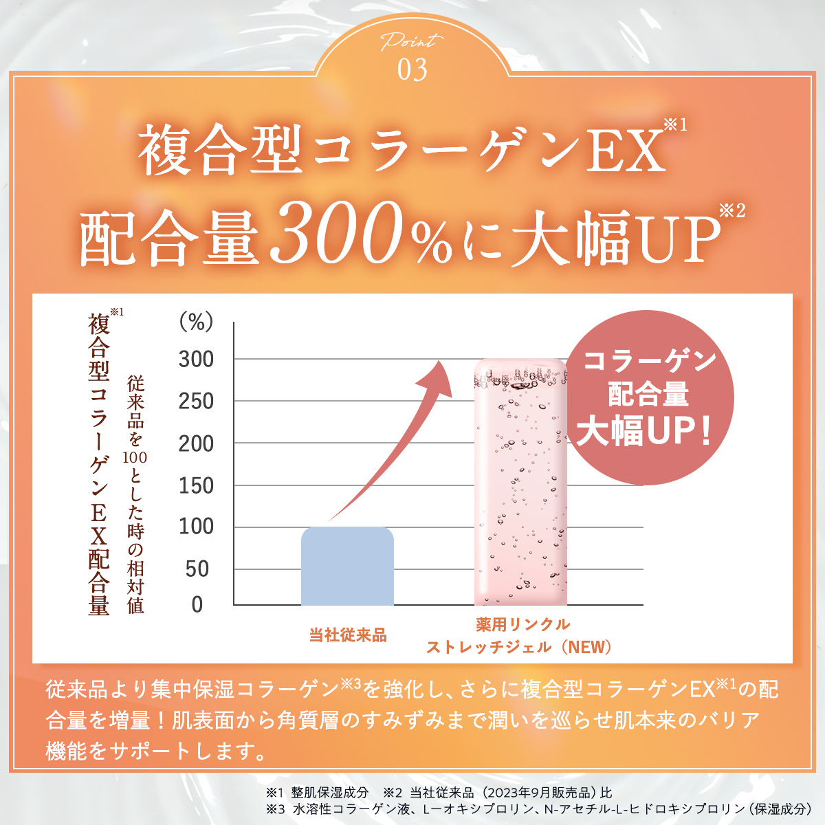 複合型コラーゲンEX