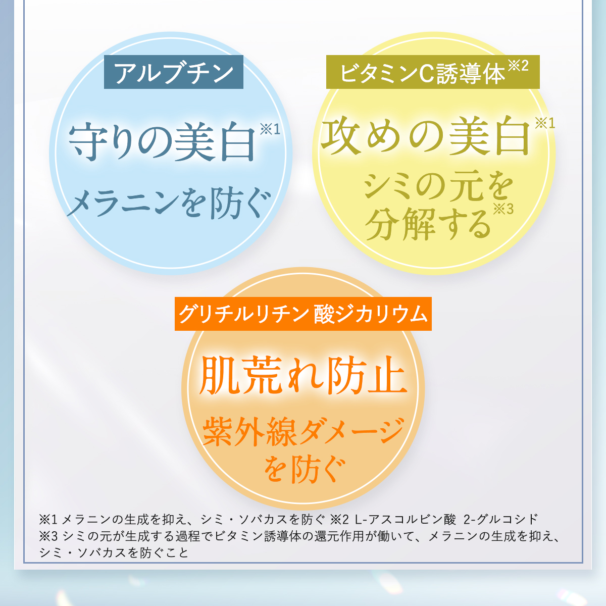 パーフェクトワン 薬用ホワイトニングセラム 90ml オールインワン 化粧 