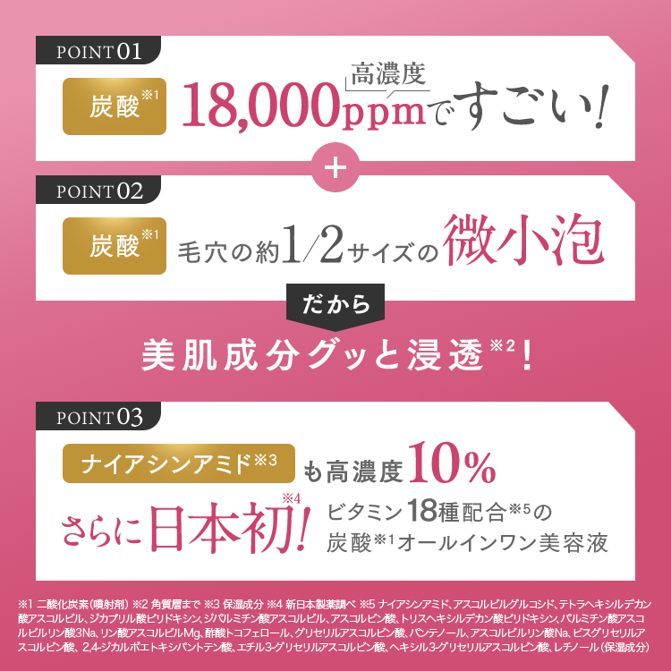 美肌成分がぐっと浸透