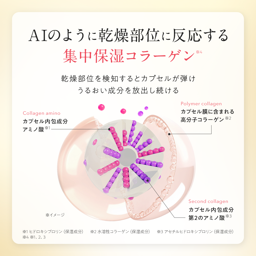 PERFECT ONE FOCUS（パーフェクトワン フォーカス） リニューアル 【新