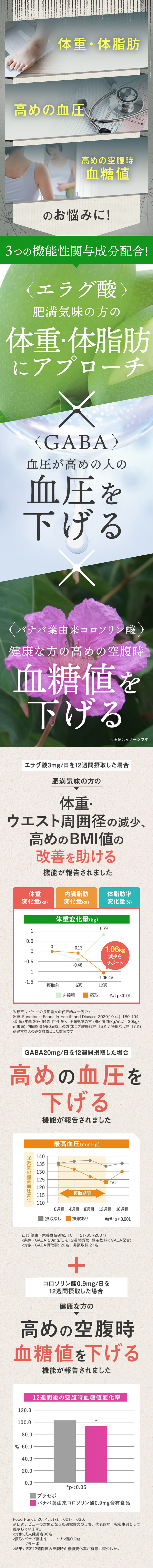 ”Waojiruplus”