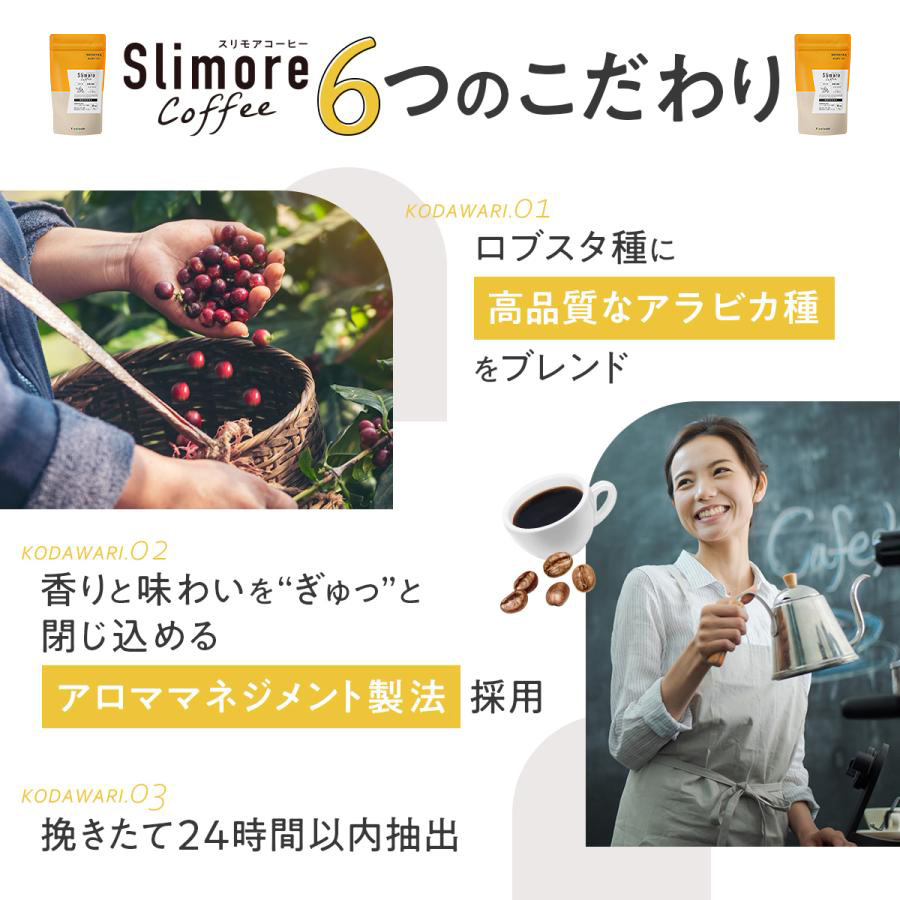 新日本製薬 体重ケアコーヒー 血糖値 内臓脂肪 減少をサポート 新日本