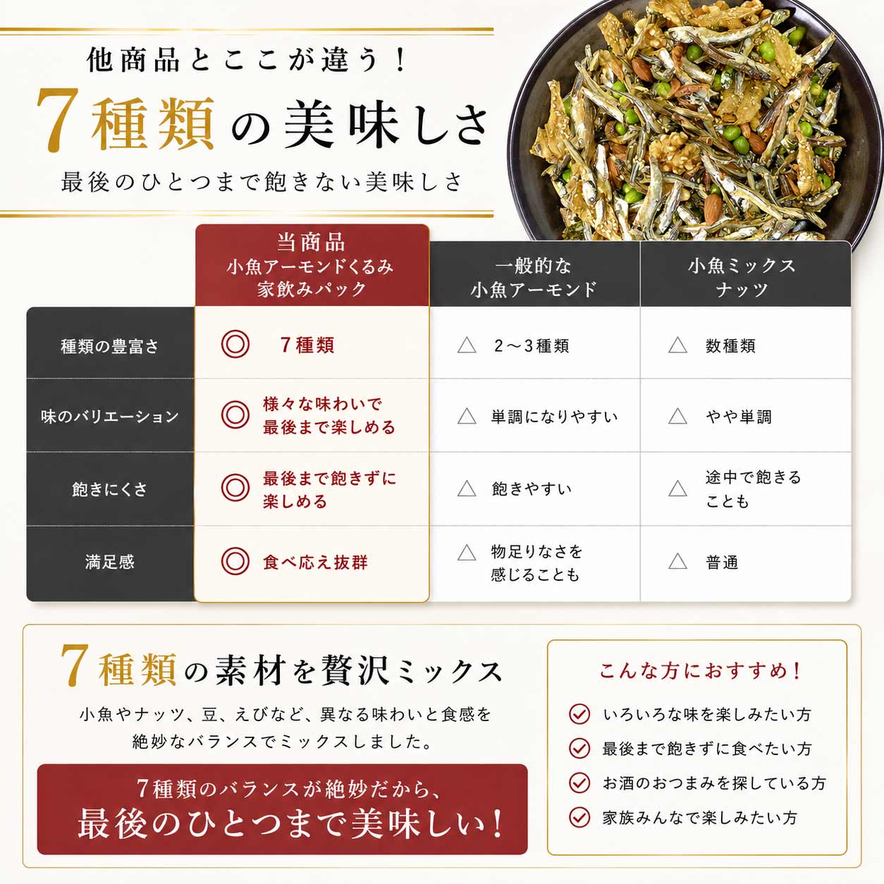 小魚アーモンドくるみ 7種 小魚ナッツ おつまみ 家飲み おやつ 間食
