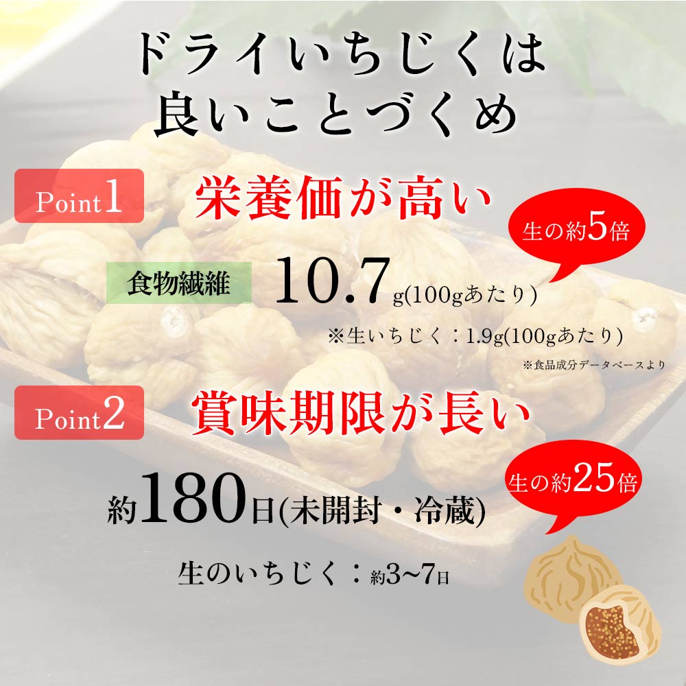 イラン産無添加