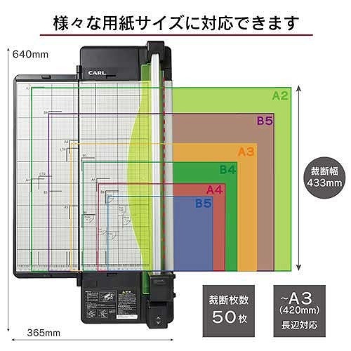 ディスクカッタースリム DC-F5300-K カール事務器_1