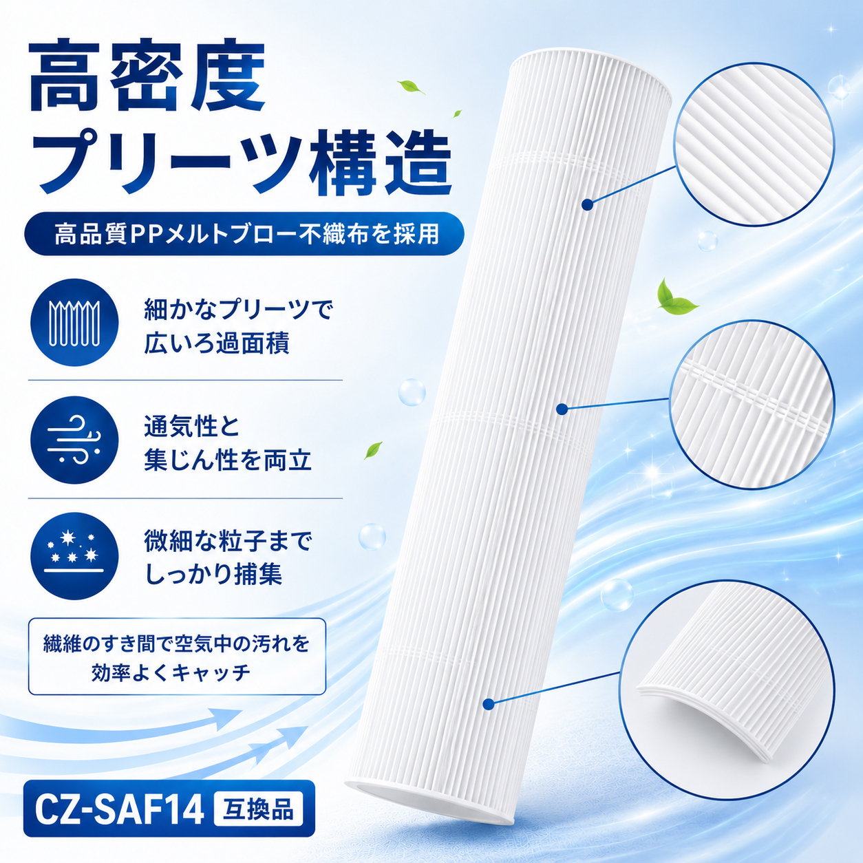 Panasonic（パナソニック） CZ-SAF14 互換品 アクティブ