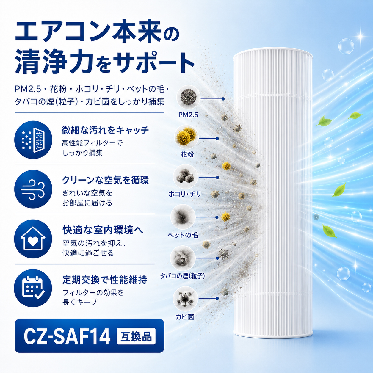 Panasonic（パナソニック） CZ-SAF14 互換品 アクティブ
