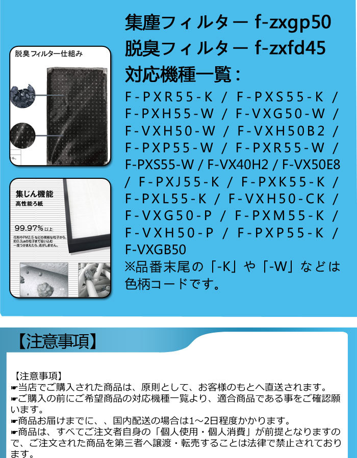 パナソニック 空気清浄機 フィルター フィルター枠・交換フィルター