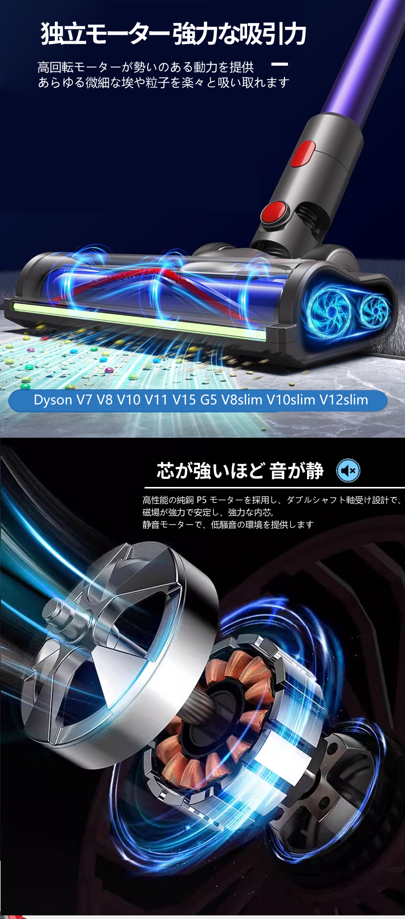 Dyson（ダイソン） 交換用 ソフトローラー クリーン ヘッド 【2025最新