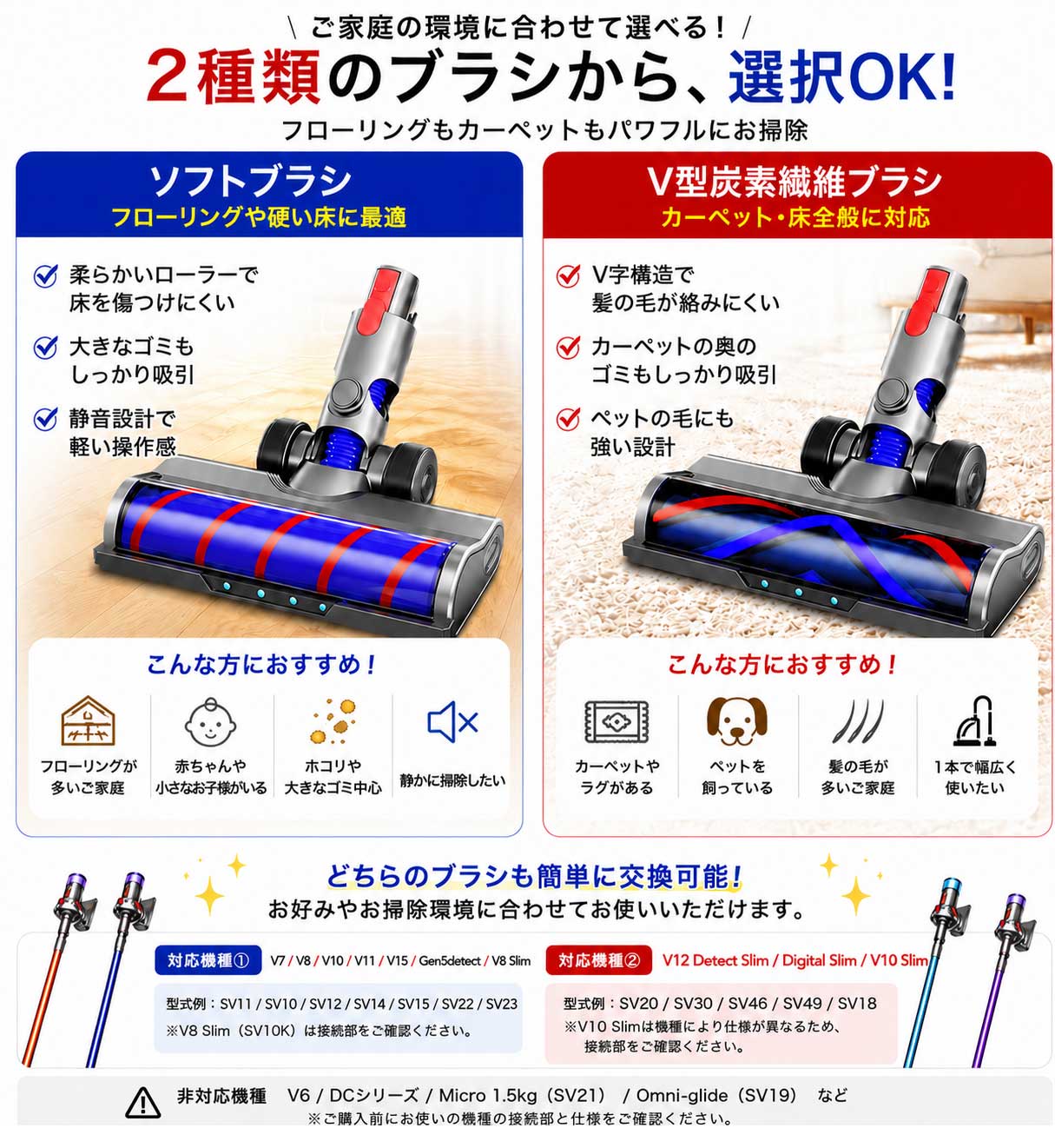 Dyson（ダイソン） 交換用 ソフトローラー クリーン ヘッド 【2025最新