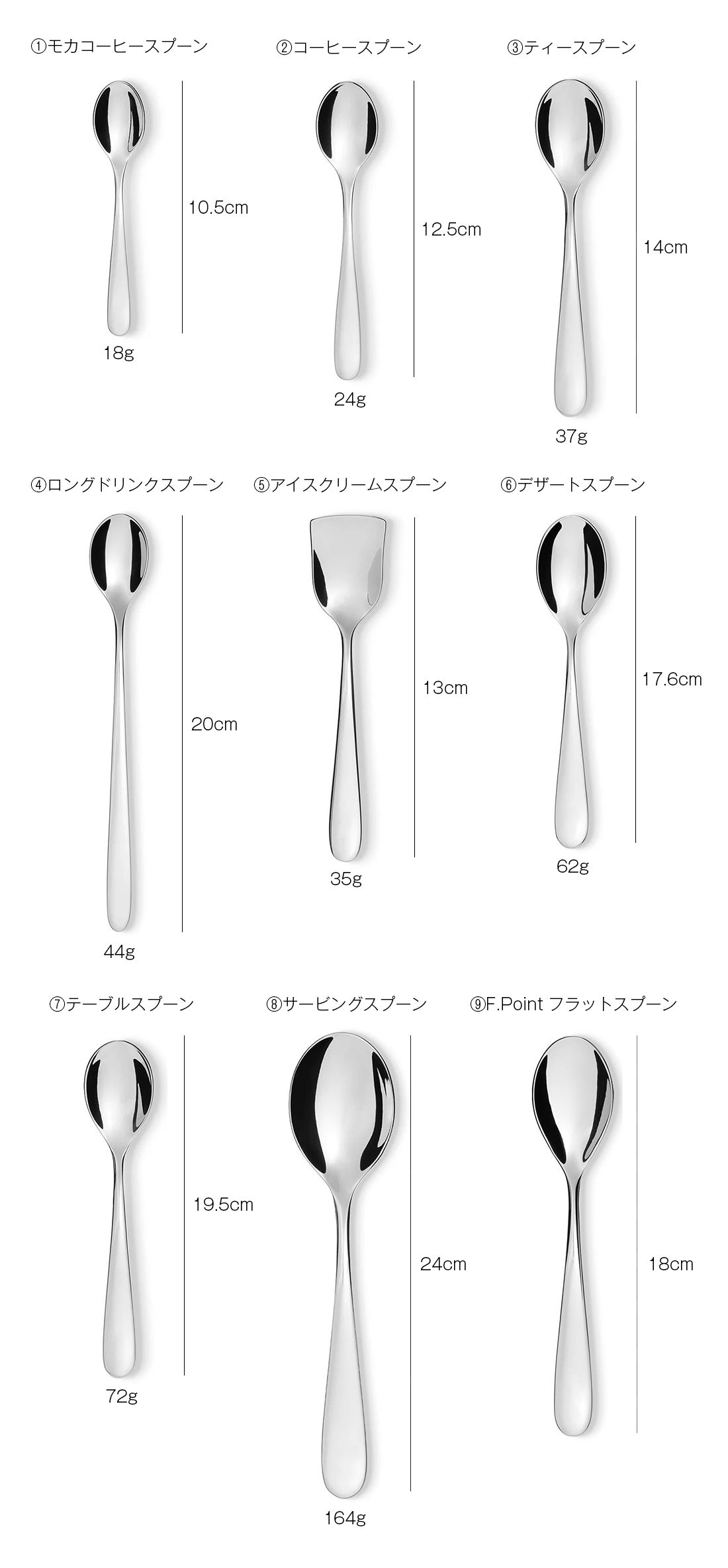 ALESSI ヌオーヴォ ミラノ ステンレススチール サラダセット Amazon｜Nuovo Milano by Ettore Sottsass 24 Piece Flatware