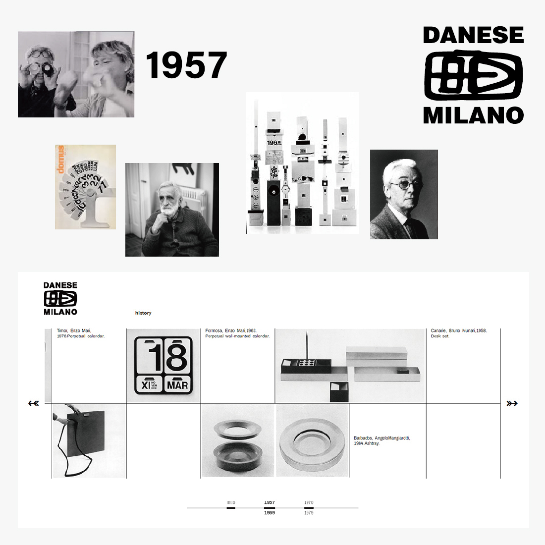 DANESE ダネーゼ TIMOR ティモール 万年カレンダー Enzo Mari エンツォ・マーリ カレンダー helveticaト イタリア ミラノ