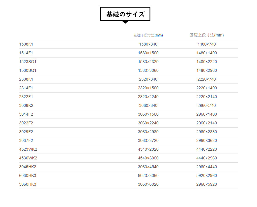 代引き不可 クーポン対象外商品 EURO SHED ユーロ物置 防腐処理済木製