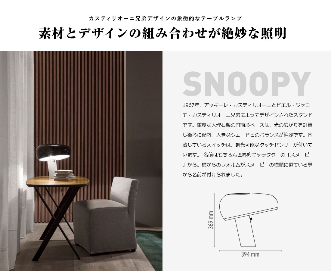 ブランド画像
