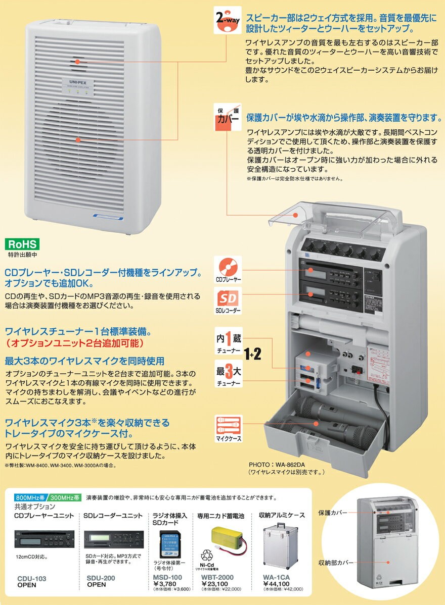 【クーポン】 【UNI-PEX ユニペックス】ワイヤレスアンプ WA-361SA【300MHz】【シングル方式】【SD付】 【OCQ1368889376】 (49468円)