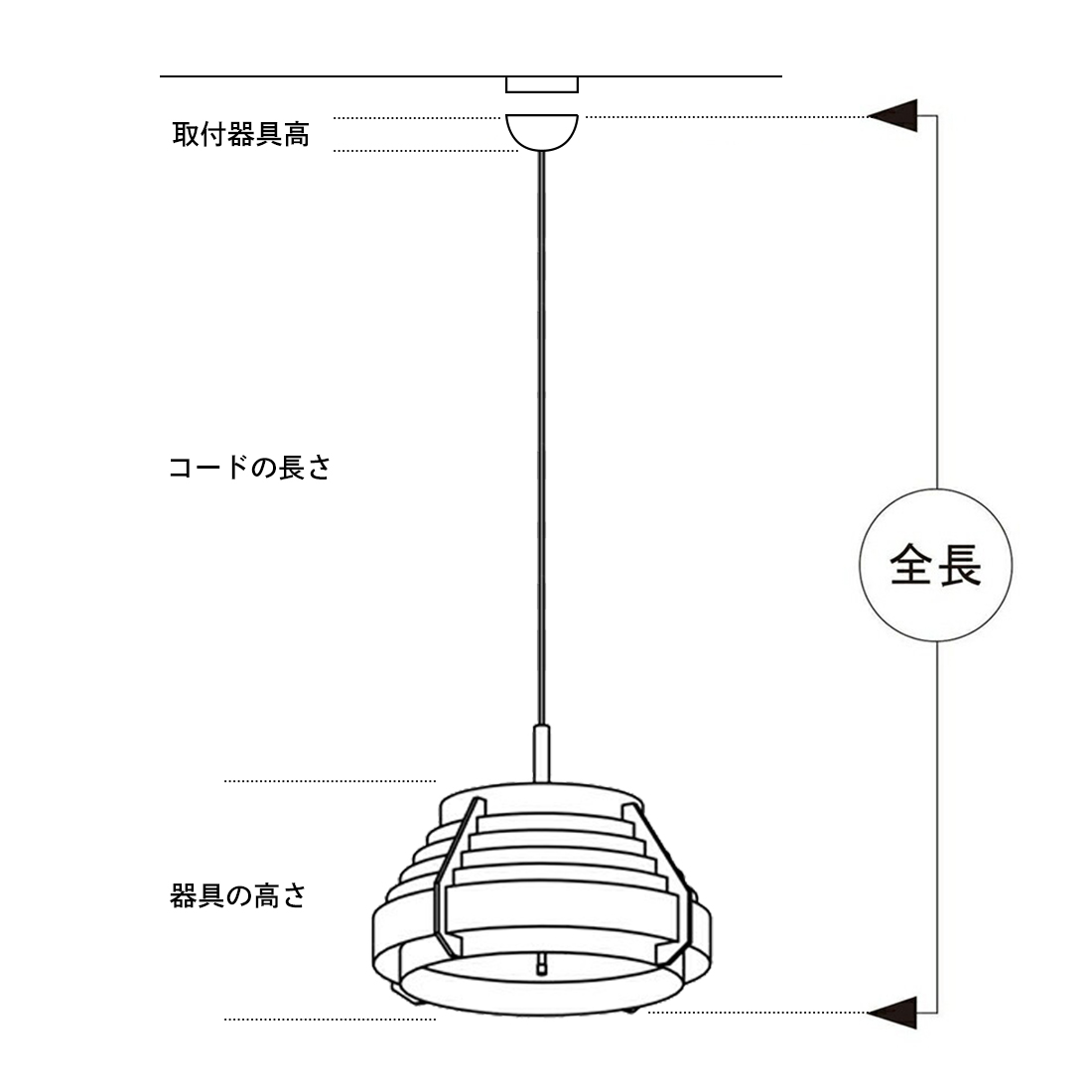 ロンジョンエアーサンドランマ ロンジョンエアーサンドランマ サンドランマー フロア型 不二空機