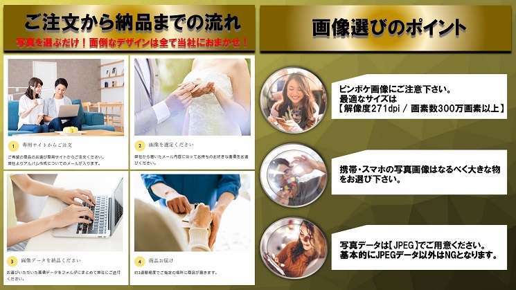 フォトブック 送料無料 写真集 想い出アルバム スマホ写真保存 記念品 結婚式 七五三 成人式 写真 台紙 婚礼アルバム Photobook01 心贈本舗 通販 Yahoo ショッピング