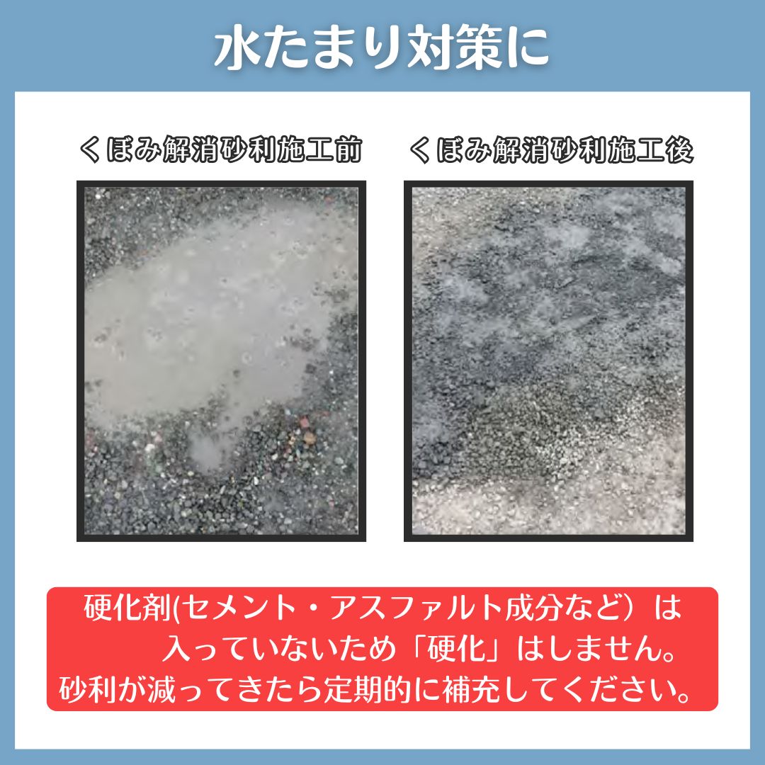くぼみ解消砂利 15kg×5袋 0〜30mm 砕石 補修材 駐車場 75kg 轍補修