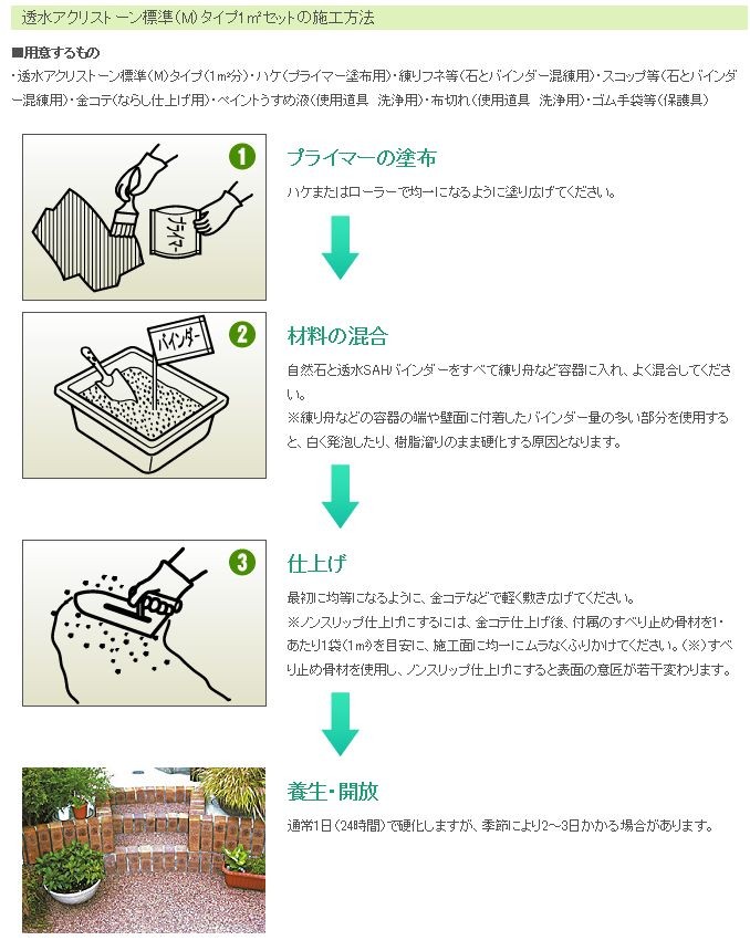 透水アクリストーン 自然石を固める樹脂舗装材 標準（M）タイプ１平米