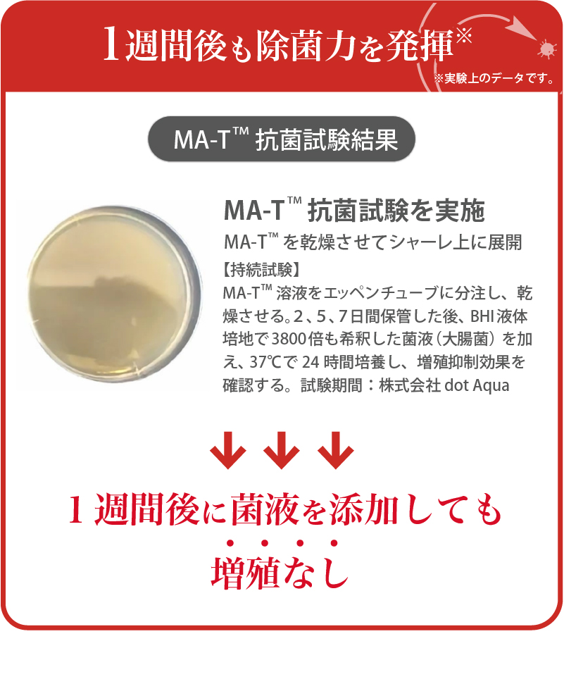 １週間後も除菌力を発揮