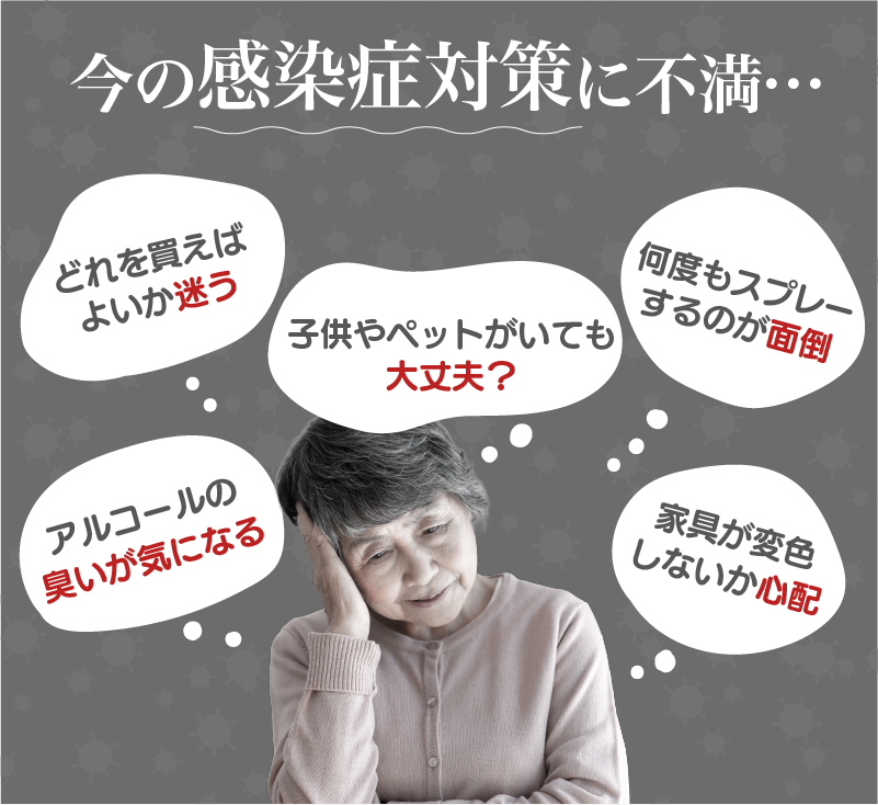 今の感染症対策に不満