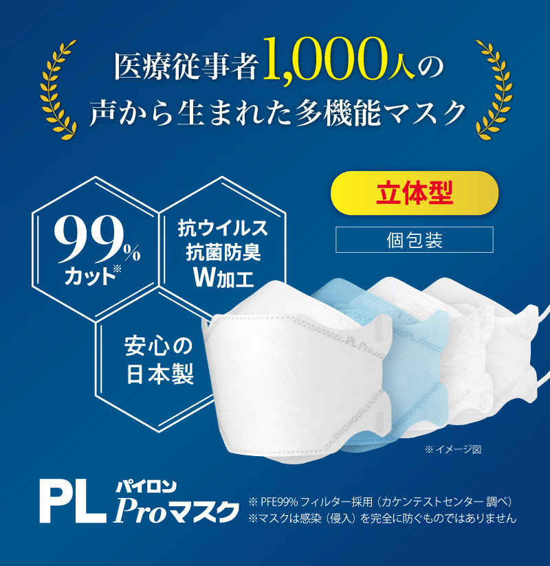 PLマスク立体型