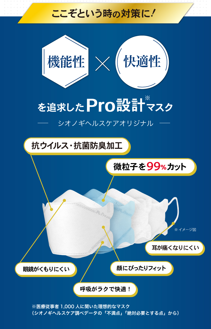 ここぞという時の対策に