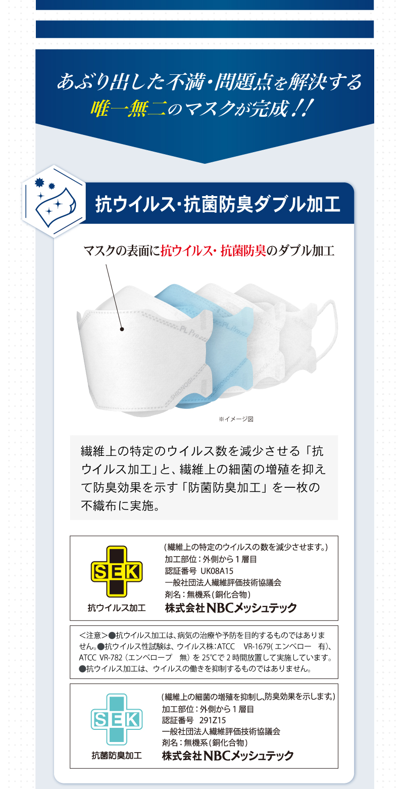 唯一無二のマスクが完成