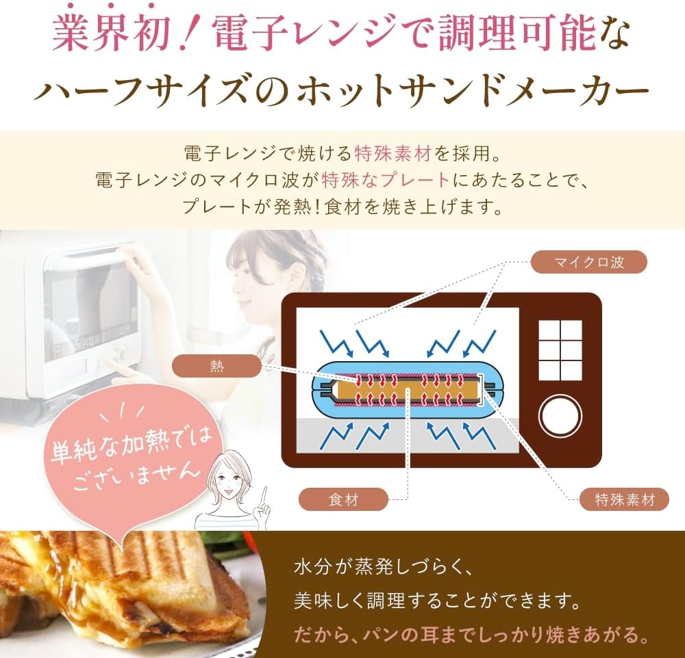 ハーフホットサンドメーカー レシピ付 1枚焼き 電子レンジ対応 水洗い