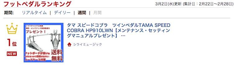 ランキング1位
